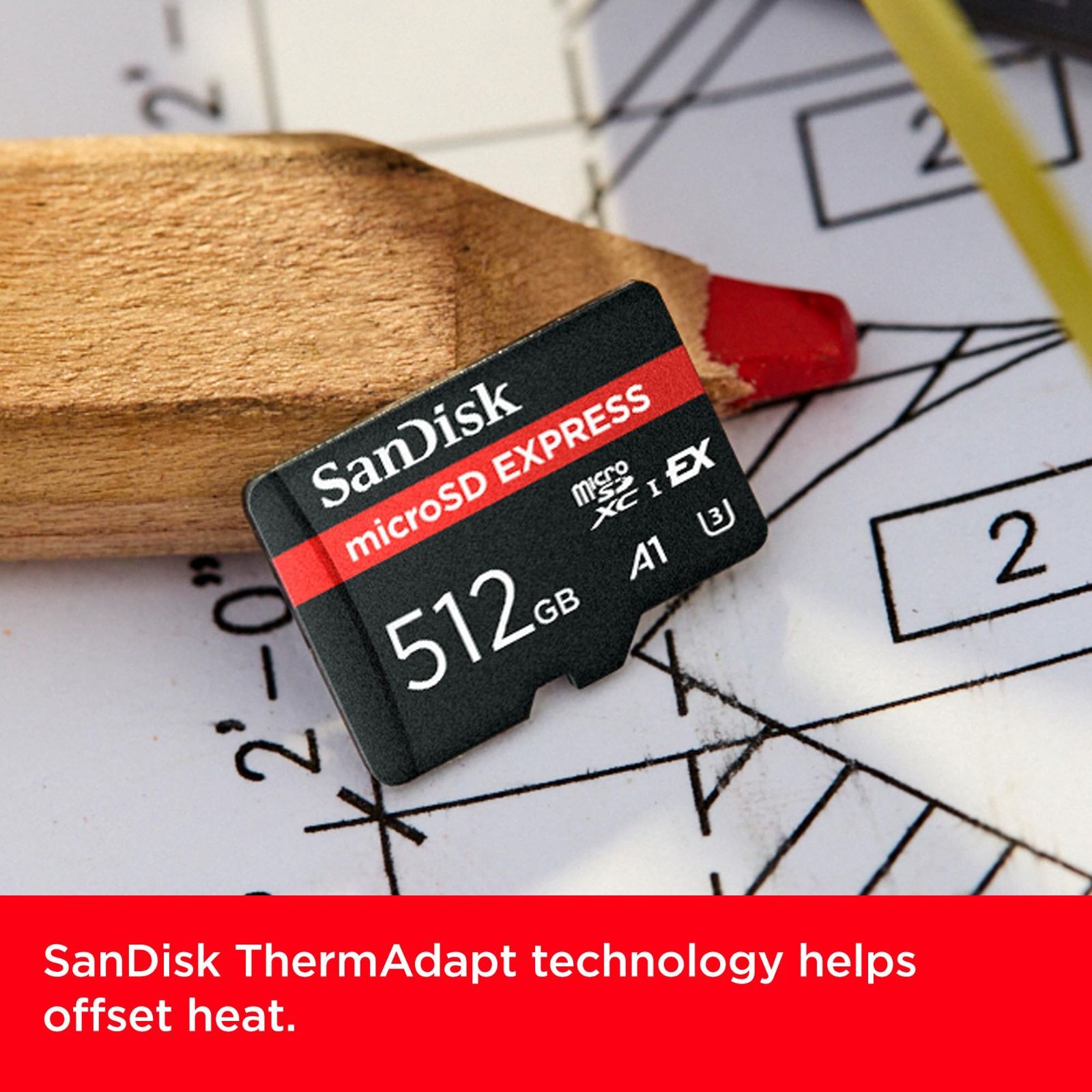 最大650MB|秒の書き込み