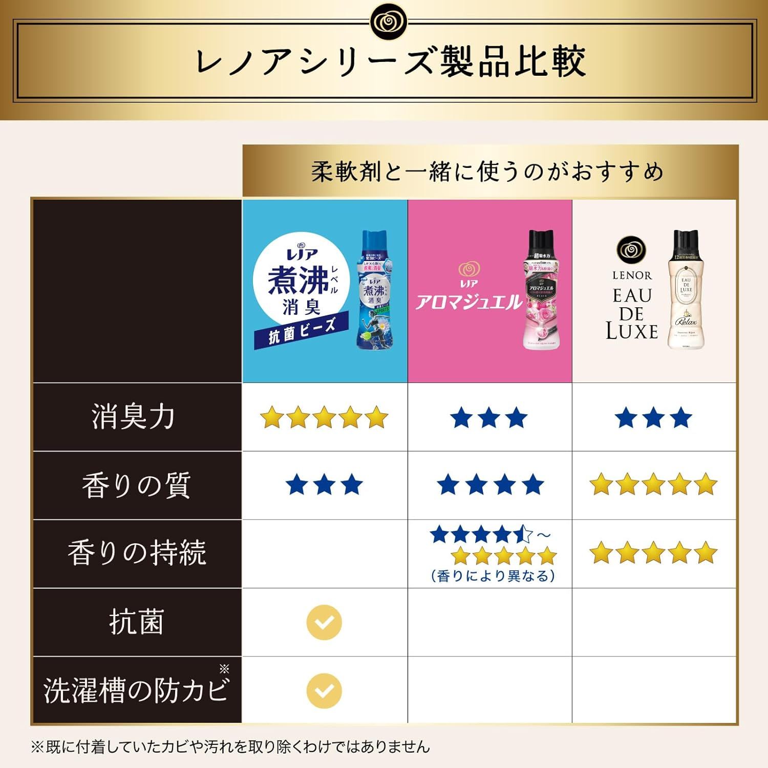 詰め替え×6個セット