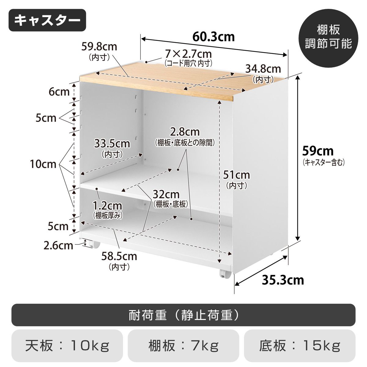 タワーシリーズ