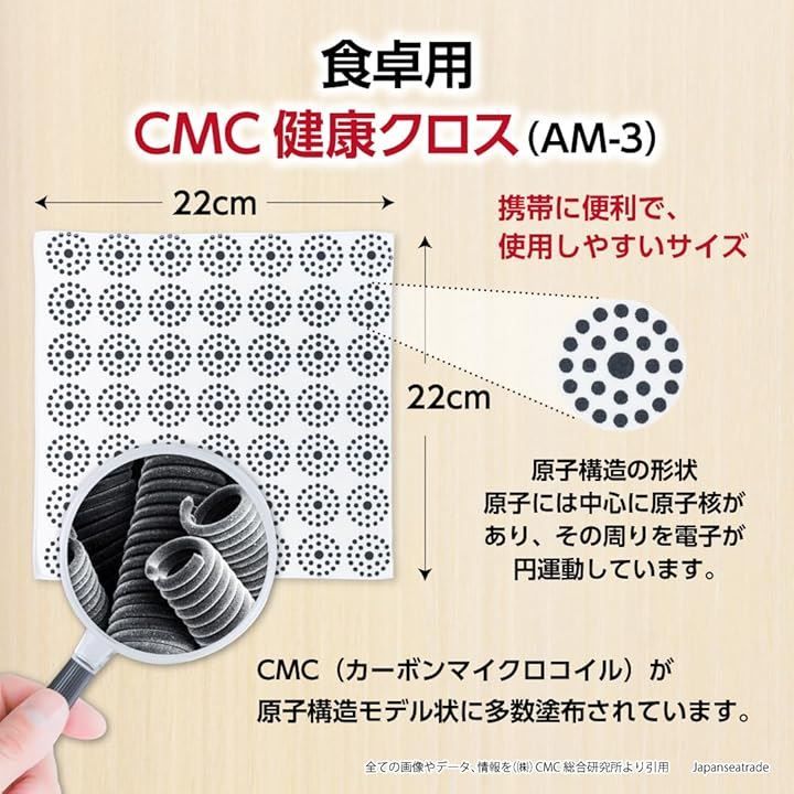株 CMC総合研究所 CMC健康クロス AM-3 電磁波対策グッズ 総合カタログ＋各種商品説明資料 自社ブランドステッカーをプレゼント CMC健康クロス AM-3