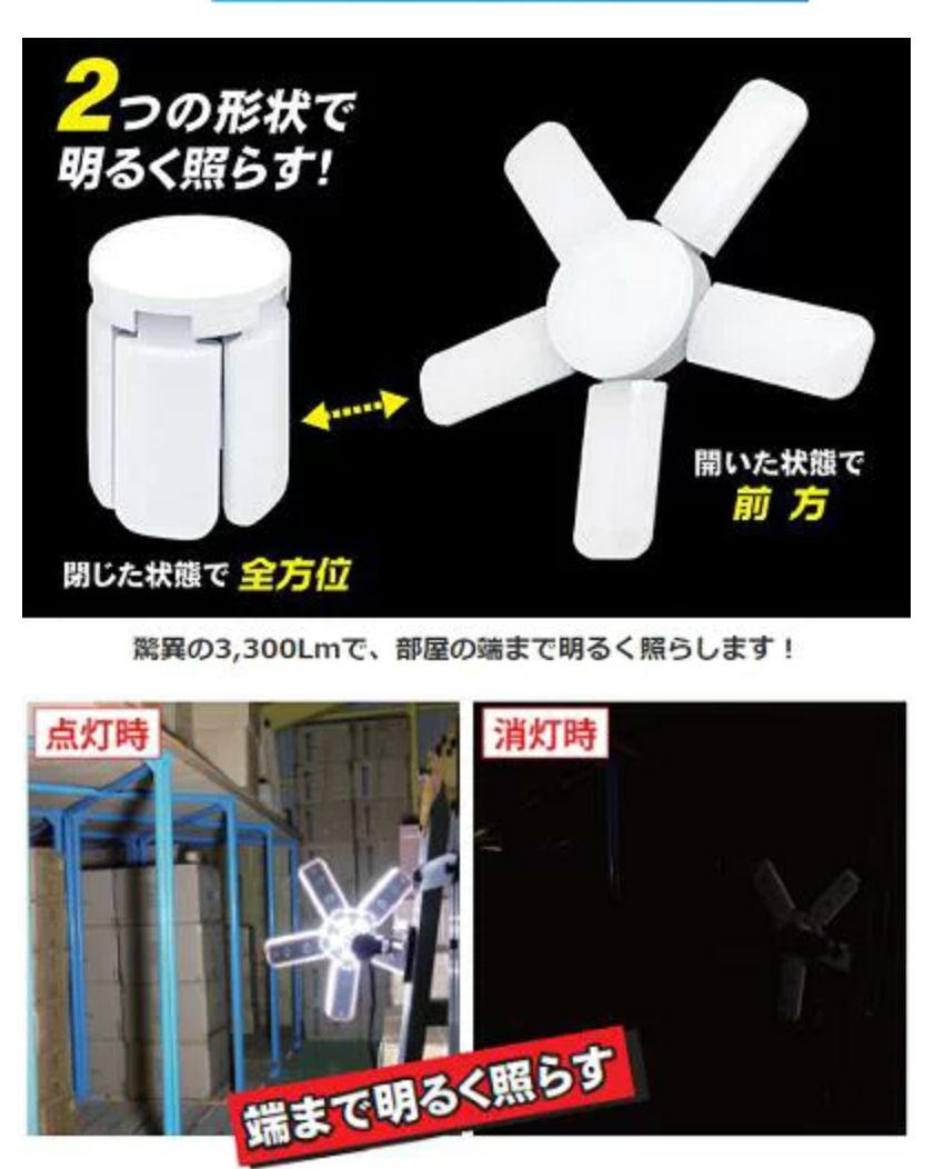ＬＥＤ電球 5-BladeLight