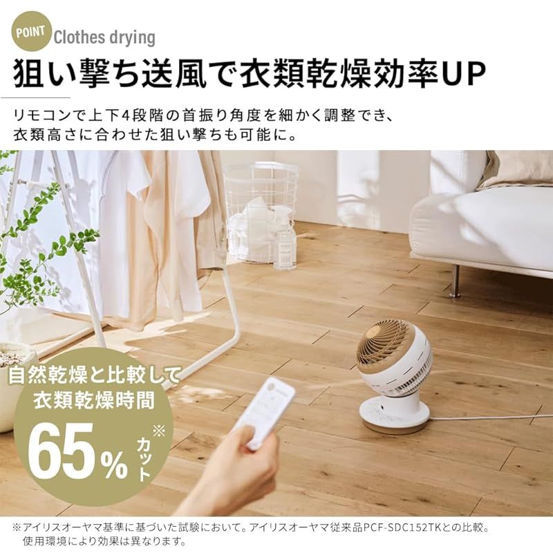 上下左右首振り