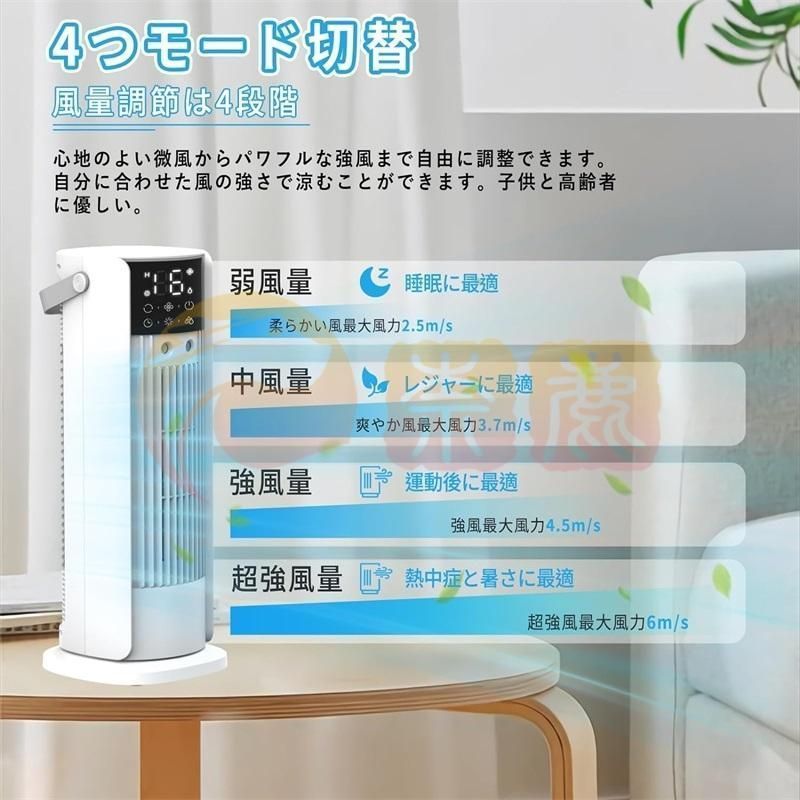 省エネ 空気清浄