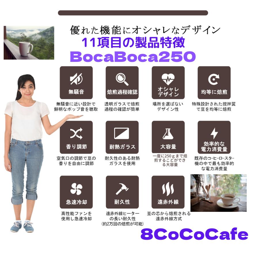 珈琲焙煎機 BocaBoca250