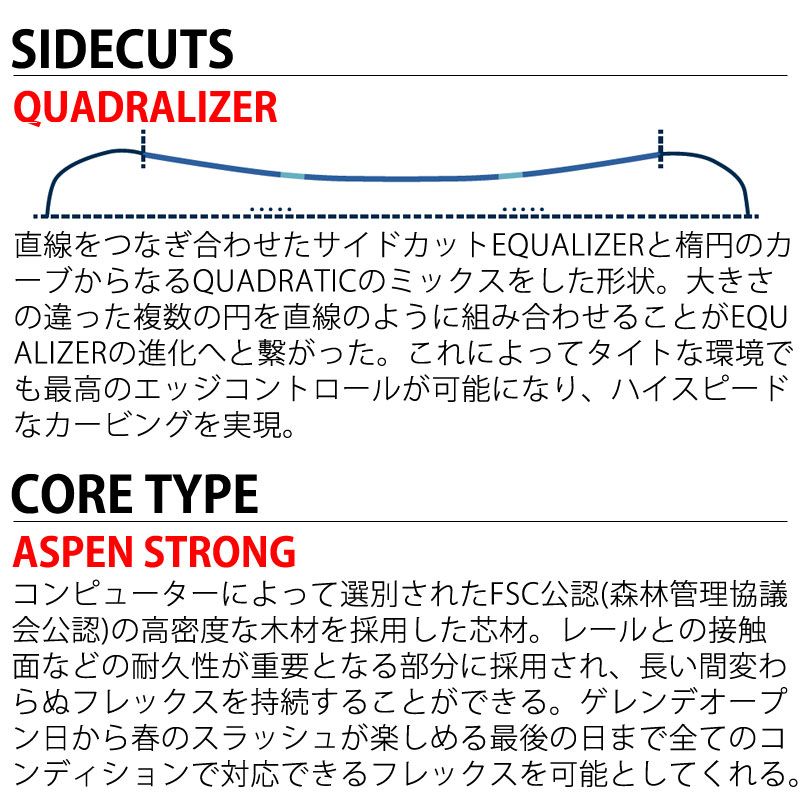 型落ち