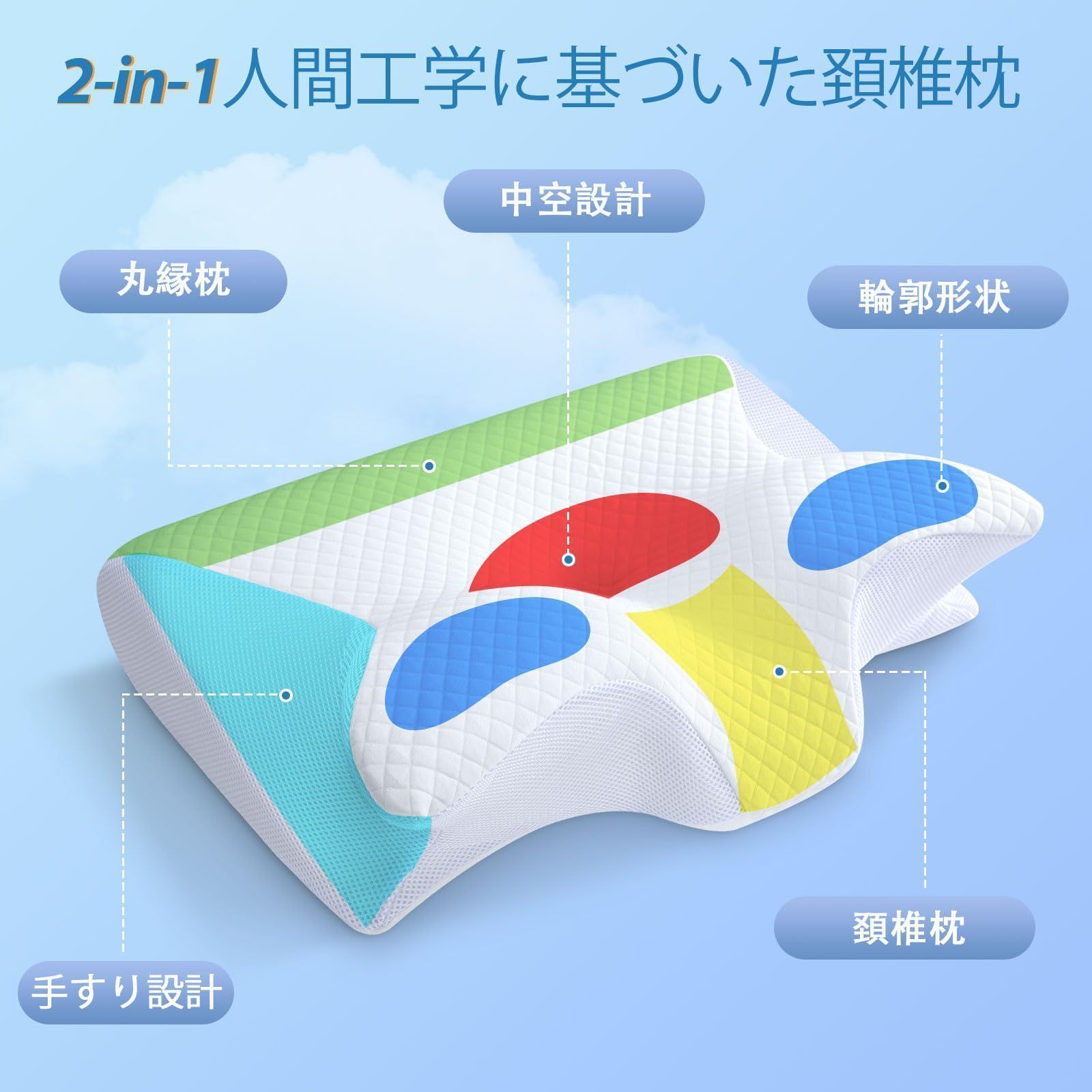 HOMCAメモリーフォーム頚椎枕、首の痛みのための2 in 1エルゴノミックコンツア整形枕、側面背面腹部寝台用のコンツア支持枕（グレー） ｜HOMCAメモリーフォーム頚椎枕、首の痛みのための2 in 1