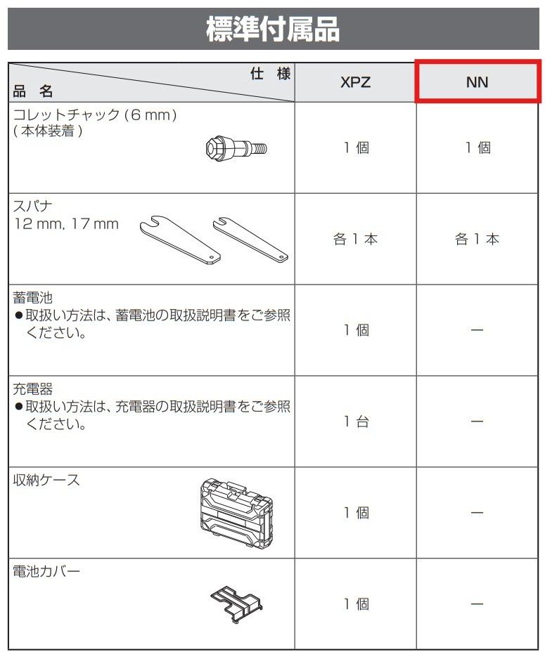 GP36DA NN