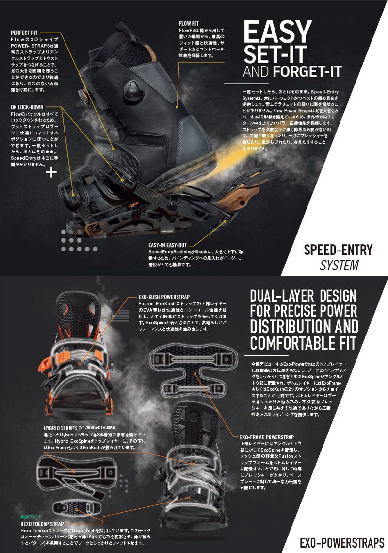 即出荷 23-24 FLOW / フロー MAYON-PLUS FUSION マーヨンプラス フュージョン リアエントリー レディース ビンディング  バインディング スノーボード 2024 型落ち - メルカリ