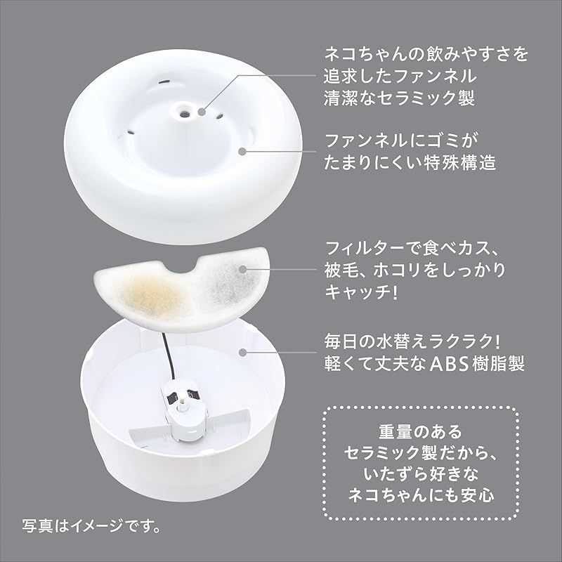 軟水化フィルター1枚付き