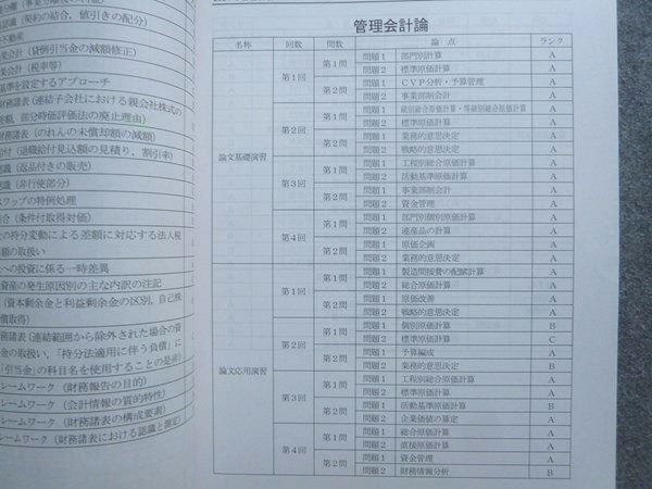 2024年度合格目標テキスト・問題集　バラ売り可 2024年合格目標 公務員試験対策 文章理解 テキスト・問題集