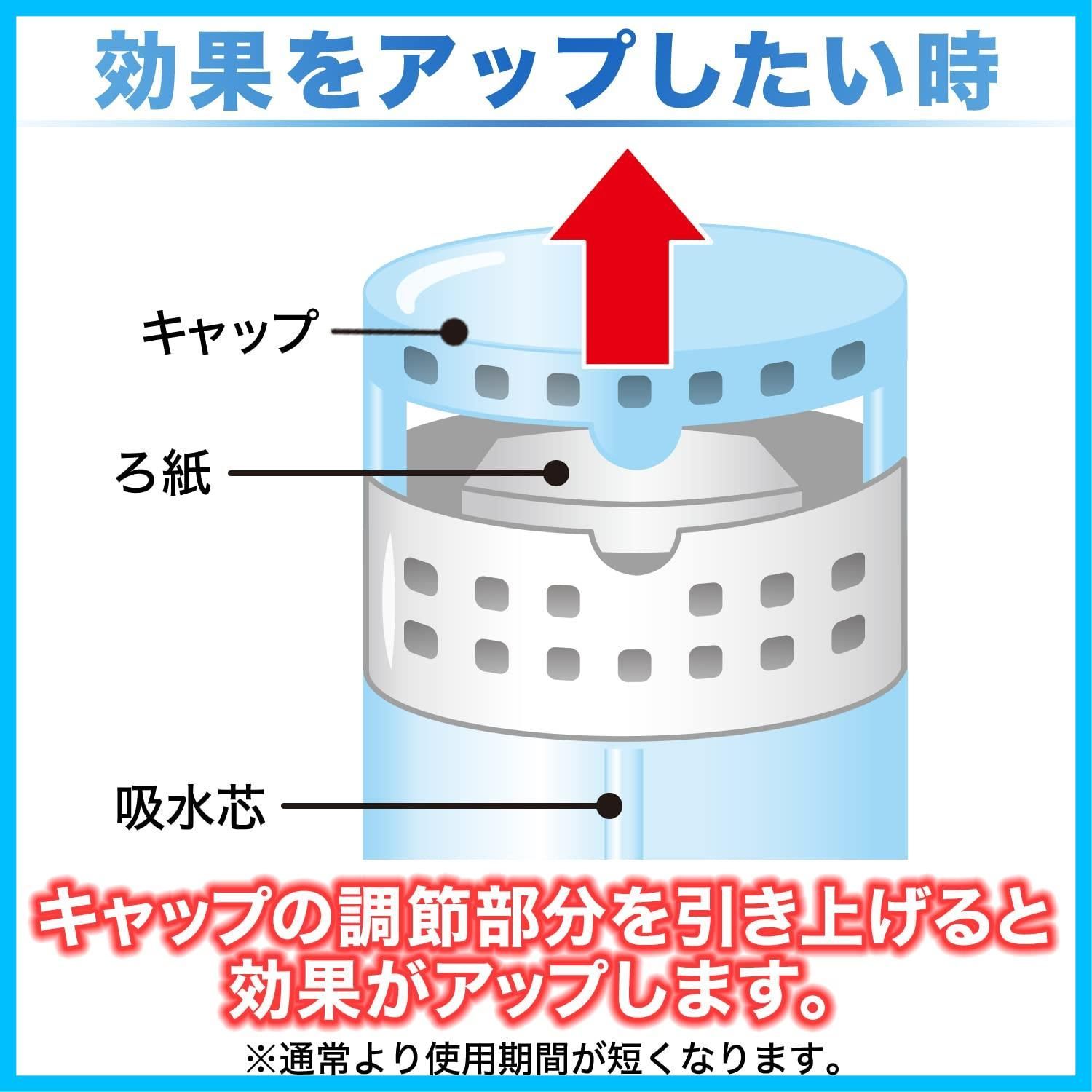 トイレの消臭力