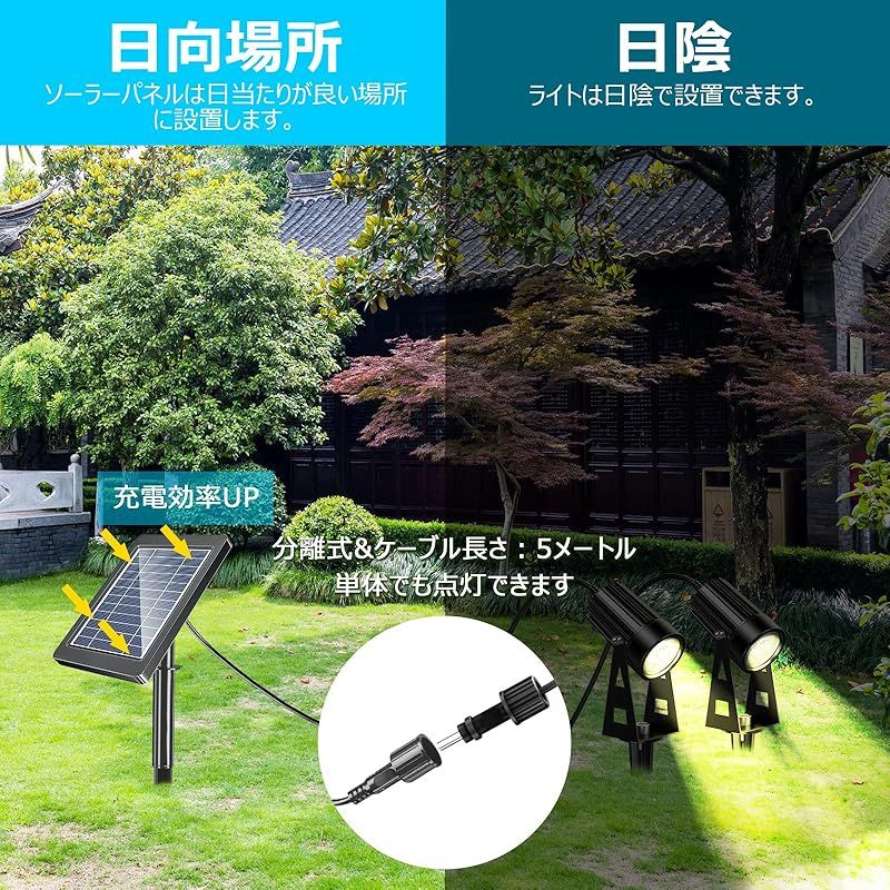Pendoo ガーデンライト ソーラーライト 埋め込み/壁掛け 3.7V 3600mAh大容量 電球色 自動点灯/消灯 2灯 led 照明 IP65防水 おしゃれ ソーラーライト屋外 明るい スポットライト ソーラー 太陽光 防塵 光度センサー 庭 玄関  1