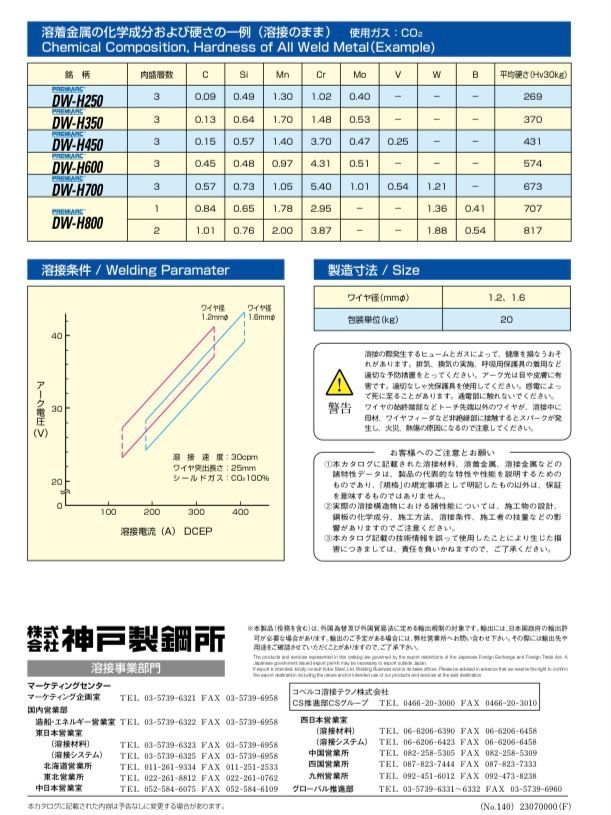 D-03034 KOBELCO