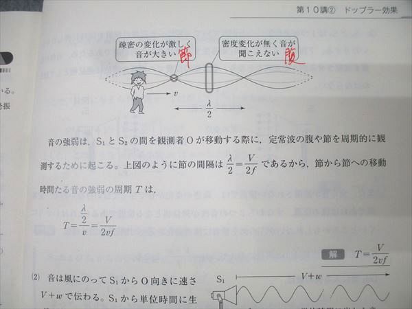 東進 難関物理 PART1/2 テキスト通年セット 2016 計2冊 三宅唯