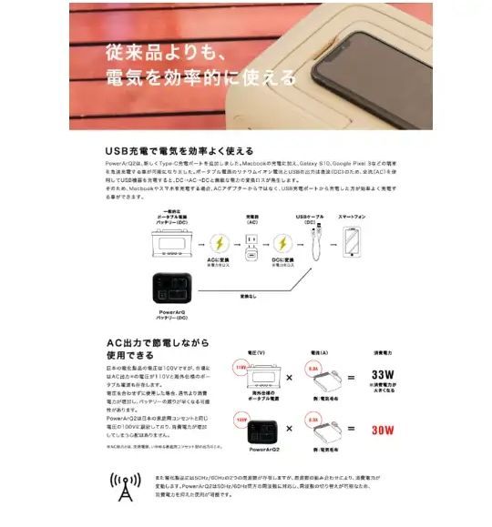 ポータブル電源 PowerArQ2 500Wh Smart Tap レッド AC50-RD リチウムイオン電池 WWW_KANDAIZUMI_COM