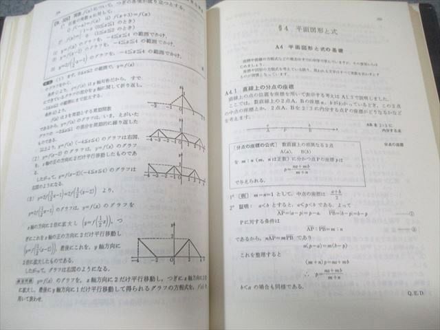 研文書院 大学への数学シリーズ 大学への数学I 【絶版・希少本】 1986