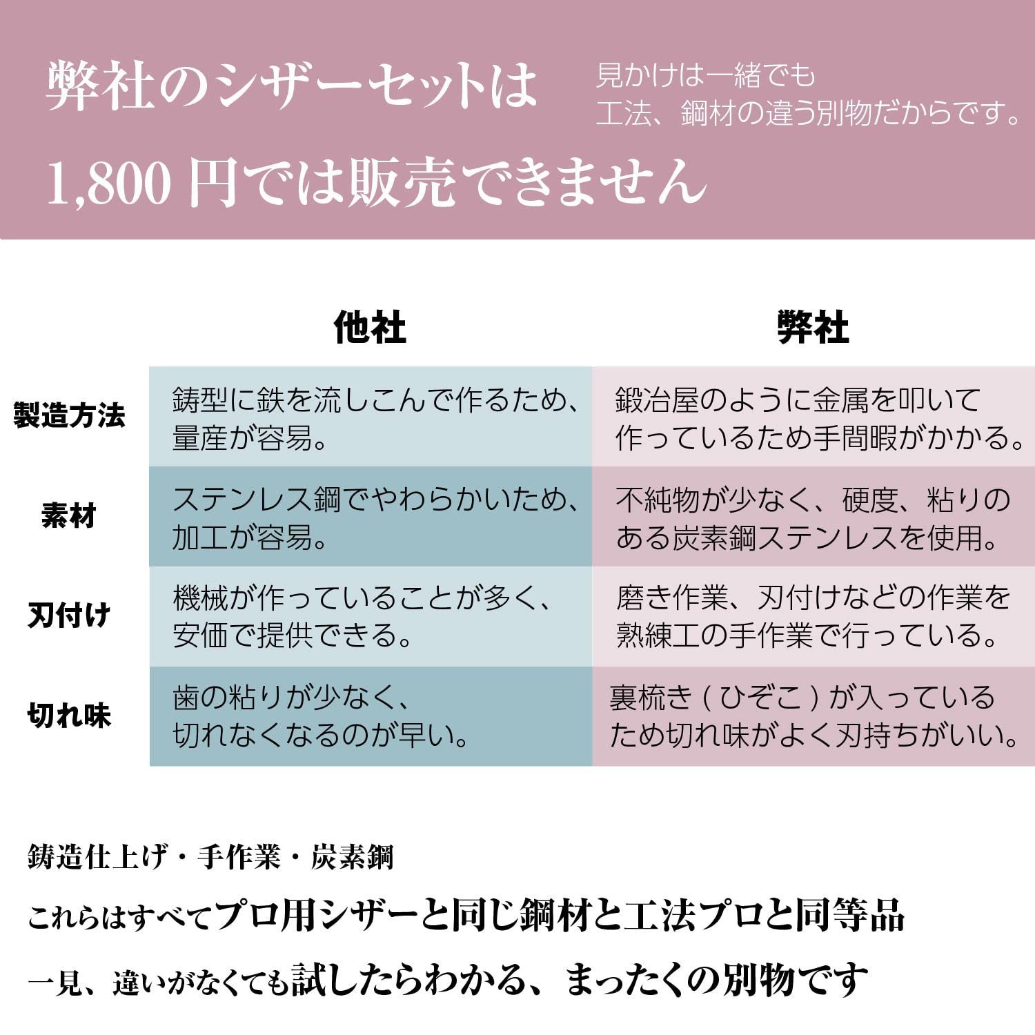 スキ鋏