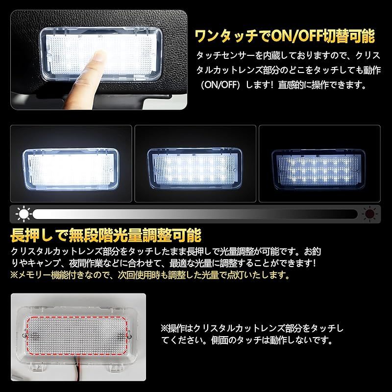 ハンドメイドきな TELLIKA ランクル250 ラゲッジランプキット ランドクルーザー 250 ZX