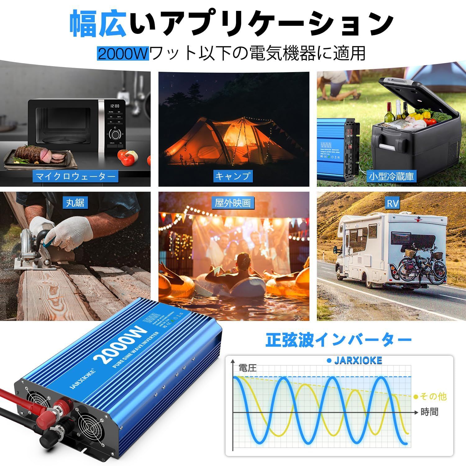 2000W 車中泊