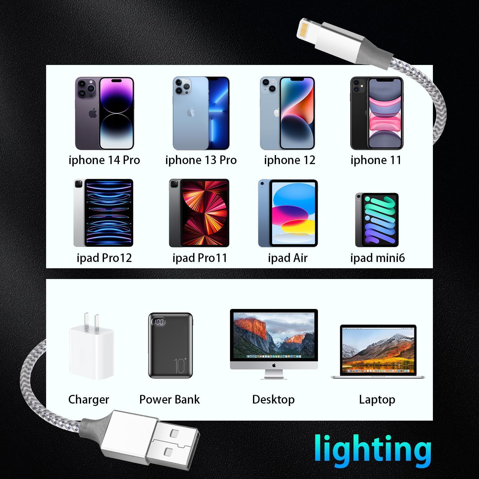 iphone 充電ケーブル2M 3本セットアイホン 充電ケーブル MFi認証 ライトニングケーブル lightning ケーブル 急速充電&