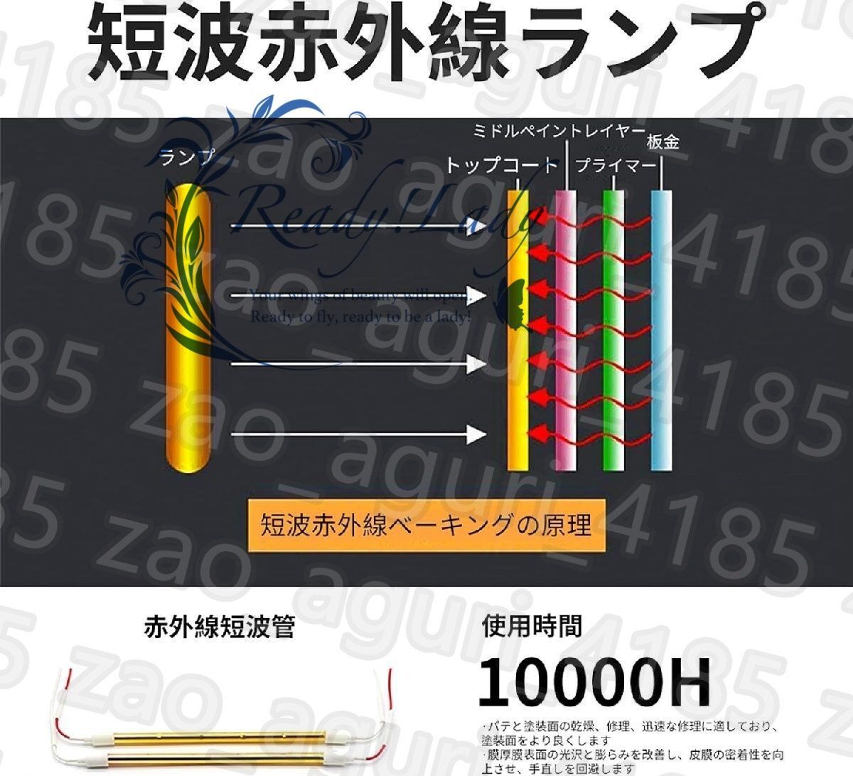 塗装