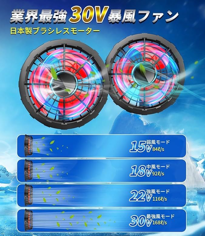 2024年 空調服 ファン バッテリー セット 30V 大容量 40000mAh