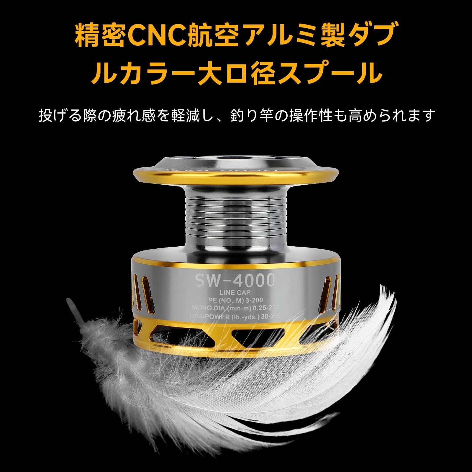 6000x1） スポーツ＆アウトドア スピニングリール 遠投 エギング