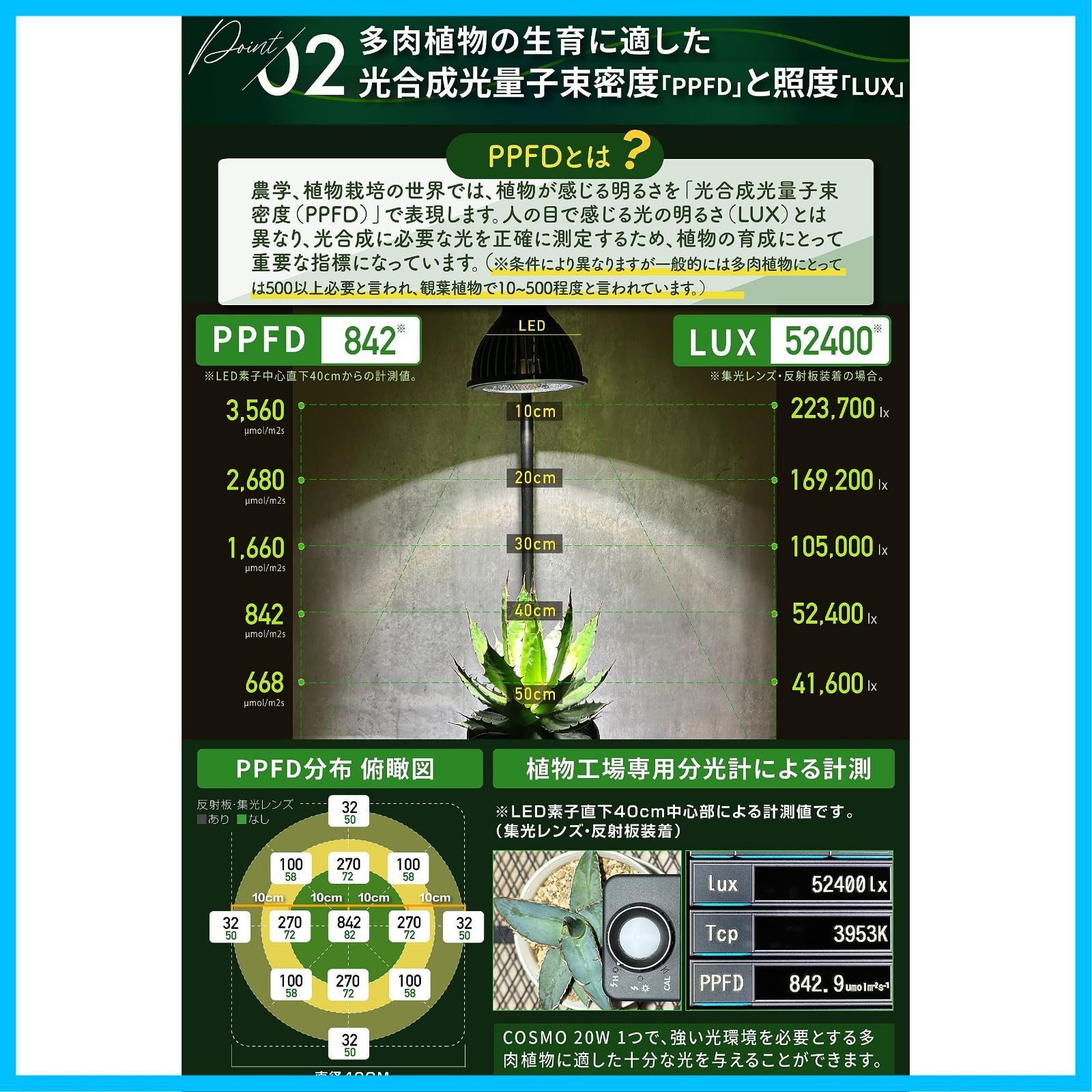 フルスペクトル