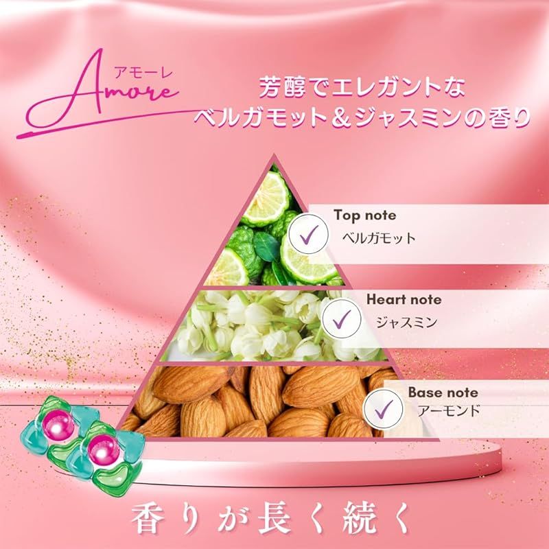 洗濯洗剤 アフューム