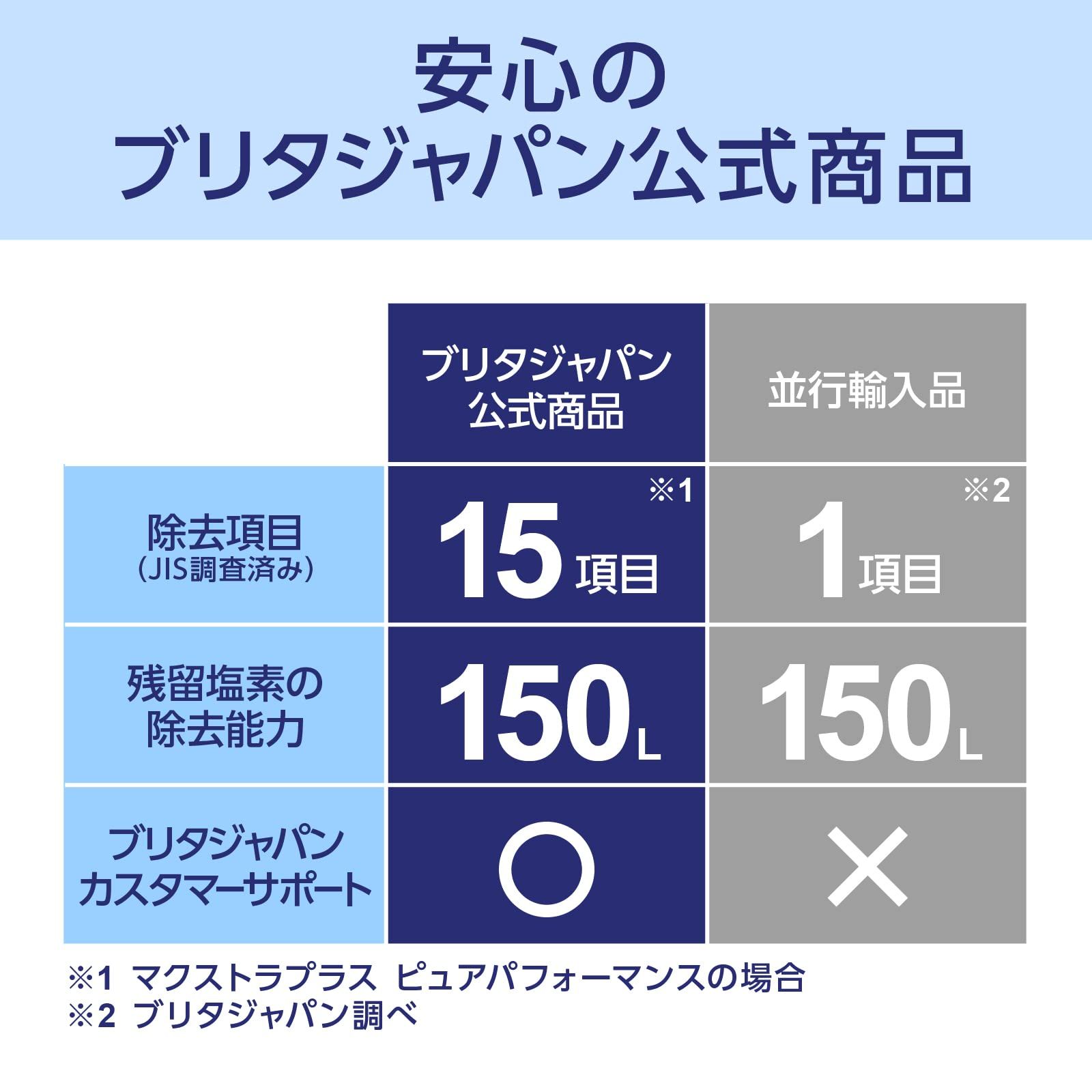 6個セット 日本