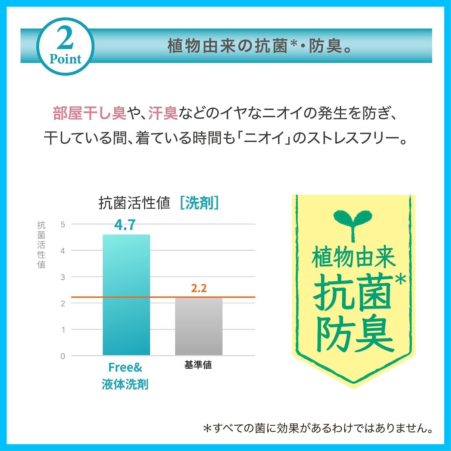 詰替 900g×2個