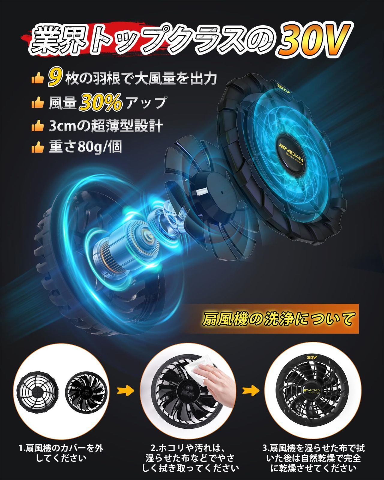 138L|S爆風 ファン付きベスト 業界最強30V超高出力 ファンバッテリーセット フルハーネス安全帯対応 空調作業服 2025新登場 20000mAh大容量 5段階調節ファン付き作業着 PSE認証済 MIDIAN 熱中症対策 夏用空調冷感服