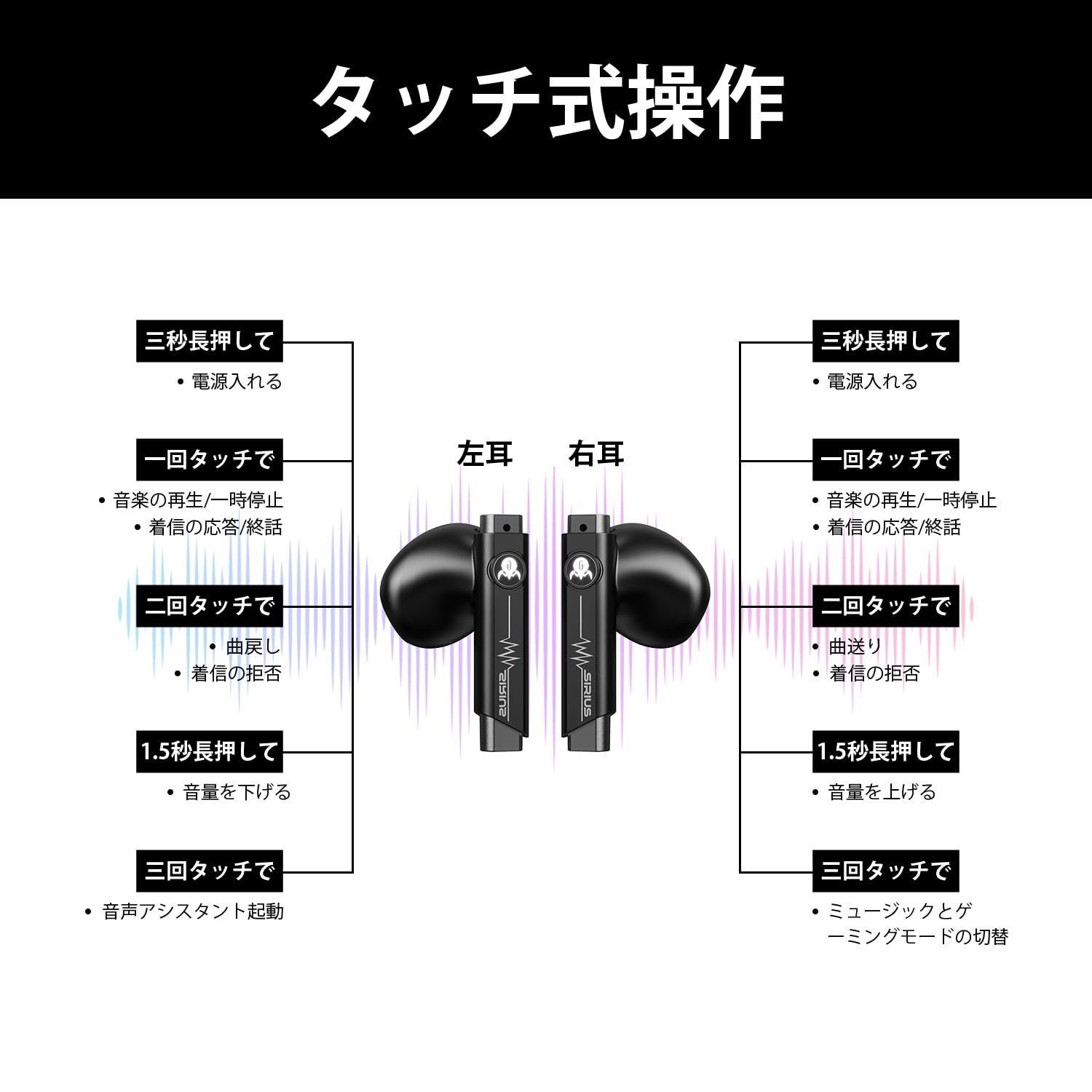 Bluetooth5.2 イヤフォン