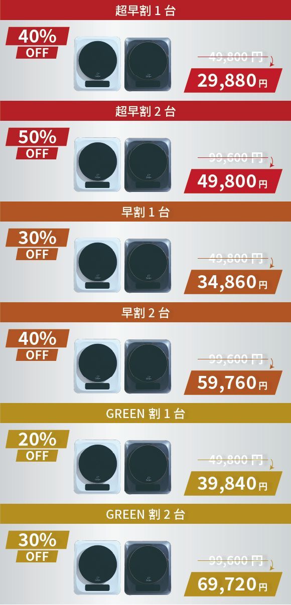 48×40×56 干さないセンタク