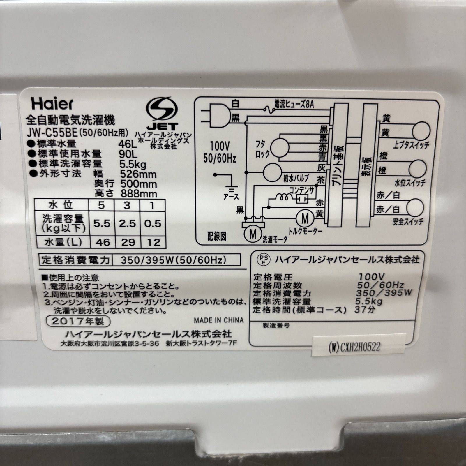 済