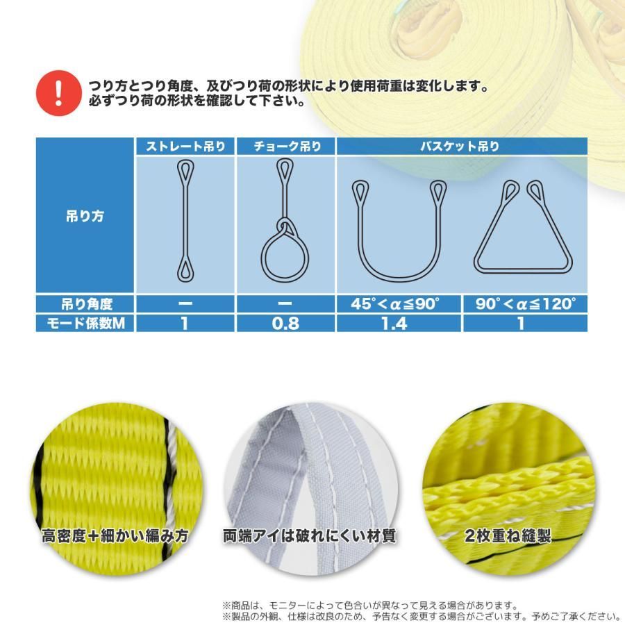 スリングベルト 10m 幅75mm 使用荷重3t ベルトスリング 繊維ベルト