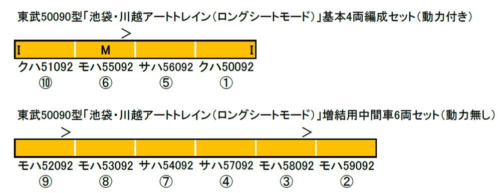 基本4両編成セット