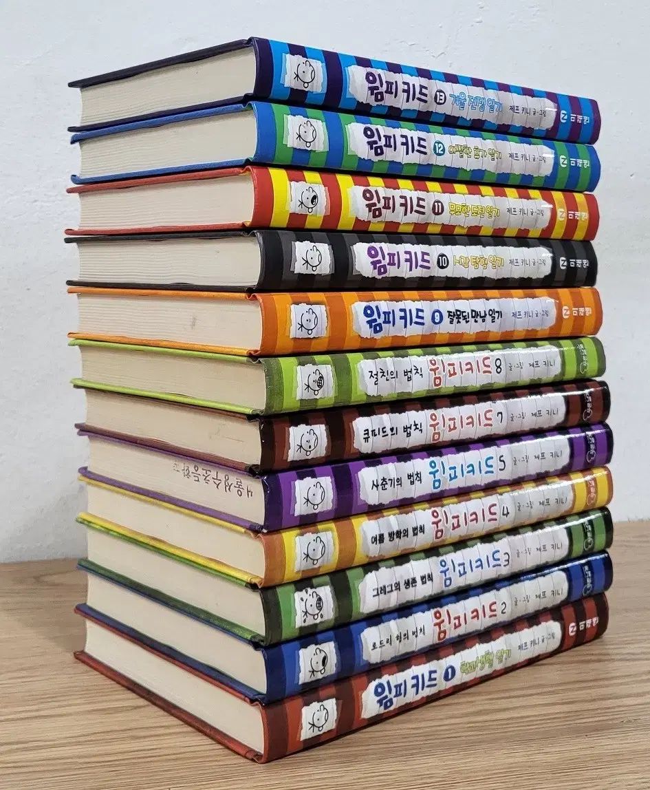 ウィンピー キッド Diary of a Wimpy Kid 全集 セット
