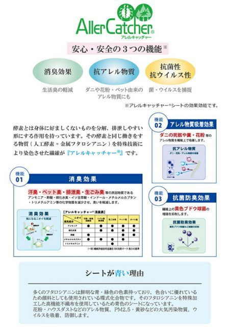 約2.9畳