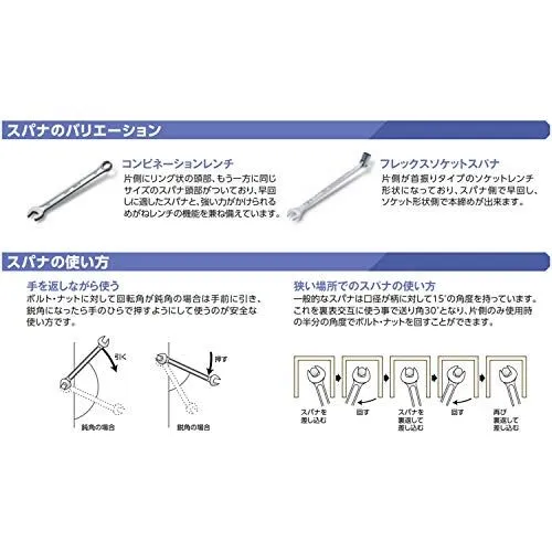 京都機械工具(KTC) コンビネーションレンチセット 8本組 TMS208B