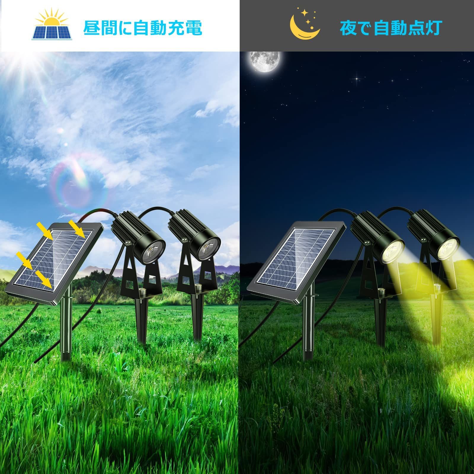 色: 暖色】Pendoo ガーデンライト ソーラーライト 埋め込み壁掛け 3. メルカリShops