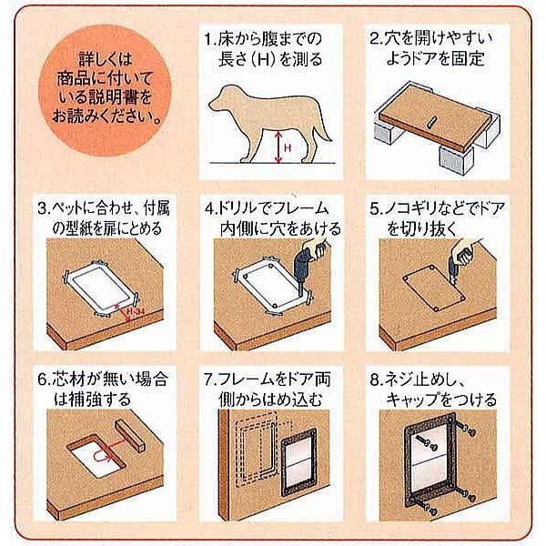 アトム ペット用ドア ペットくぐーる 大サイズ 大型のペットドア アトムリビンテック大型ペット用ドア STEELWINDOWSANDDOORS_COM