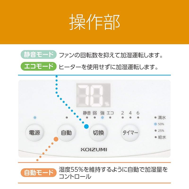 ハイブリッド式 温風気化式
