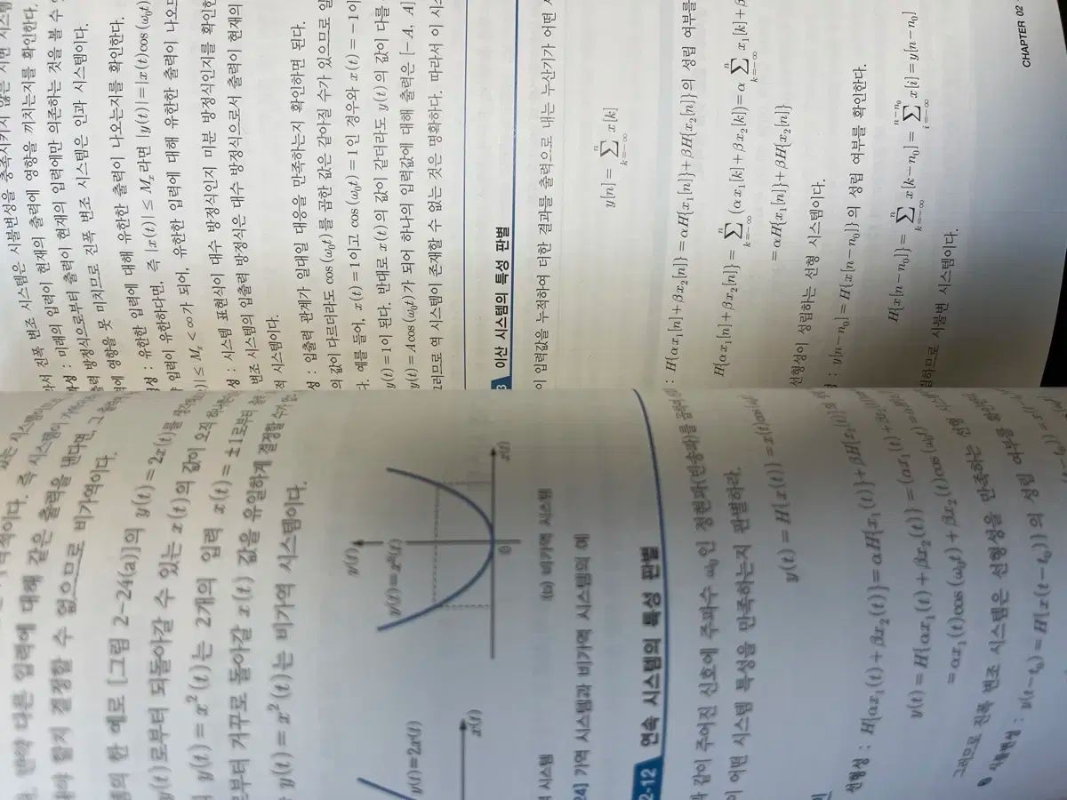 ザ コア 表示されています 信号 システム