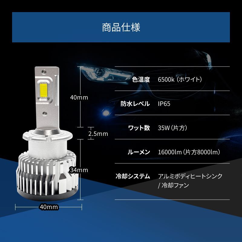 HIDより明るい□ D4R LED ヘッドライト ソニカ 爆光 - ライト