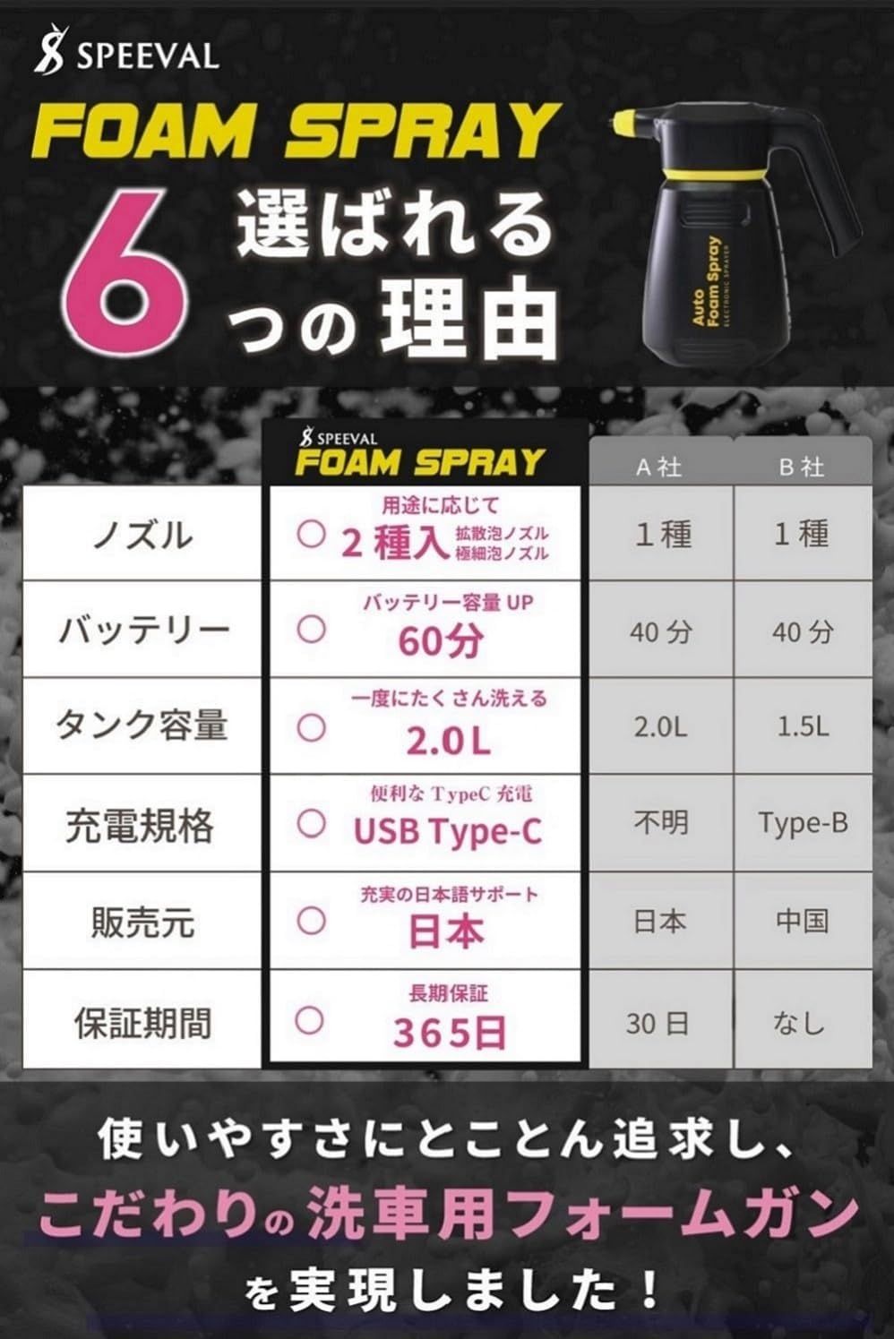 電動 コードレス