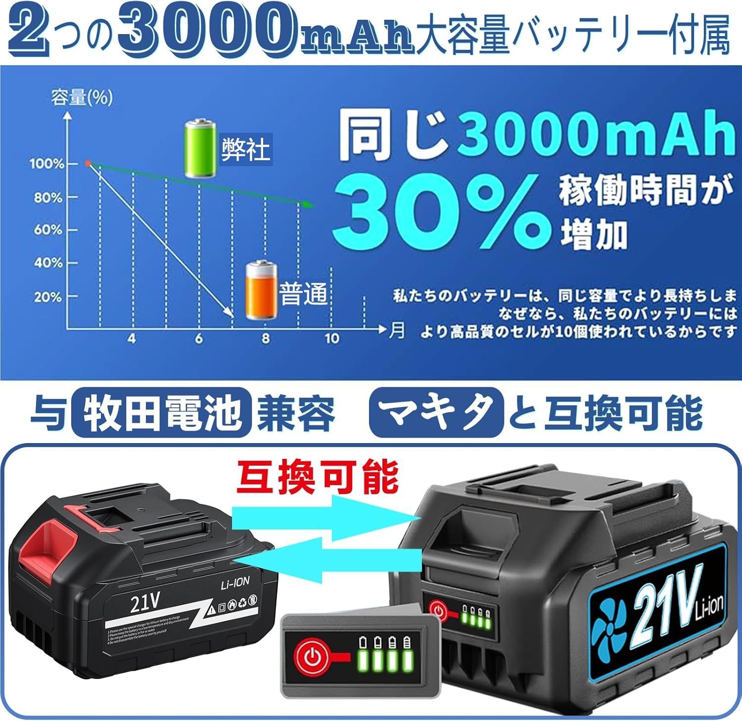 12枚大ファンブレードターボブロワ