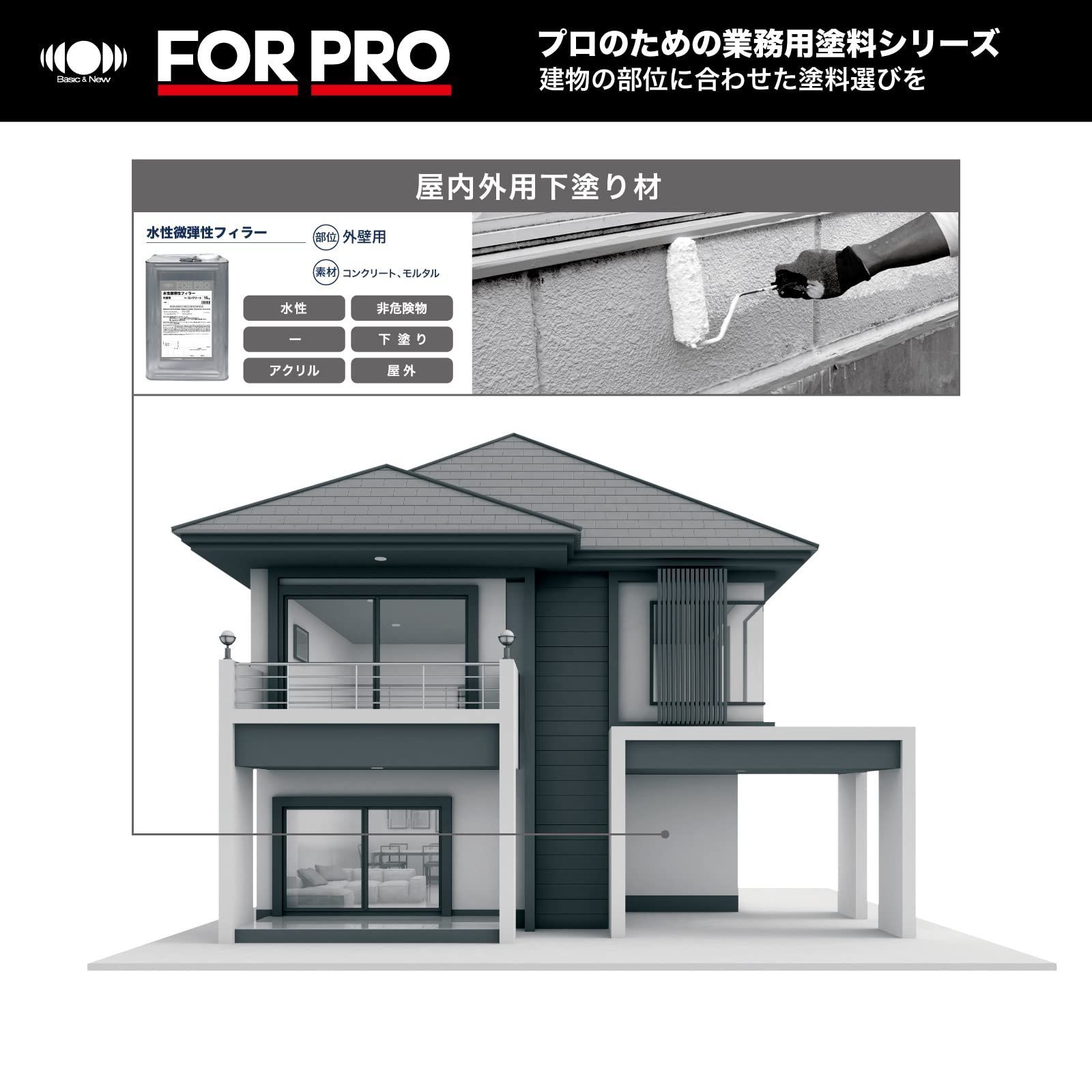 塗料 下塗り