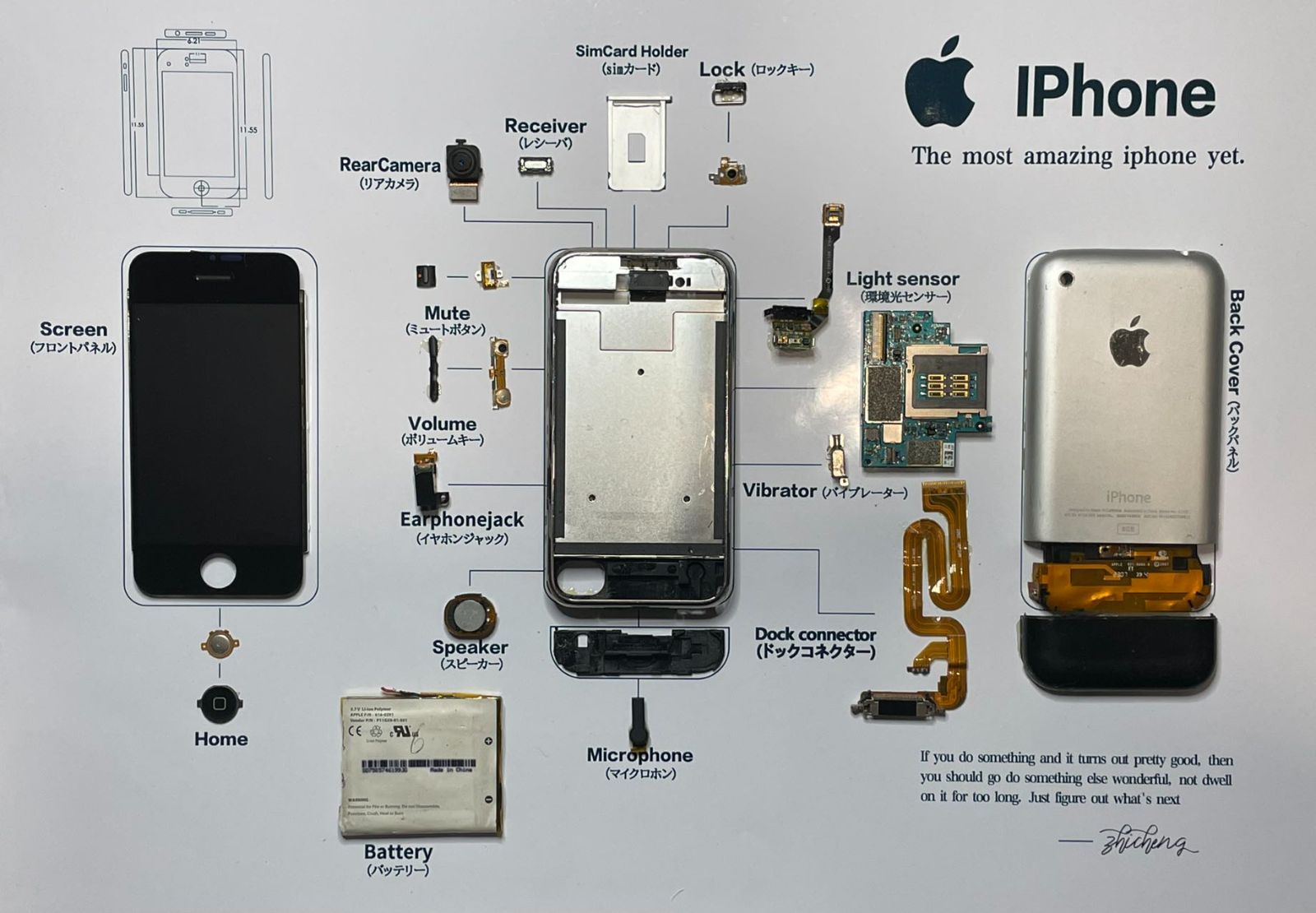 折りたたみiPhone iPhone 4s Black 標本アート ボックスフレーム