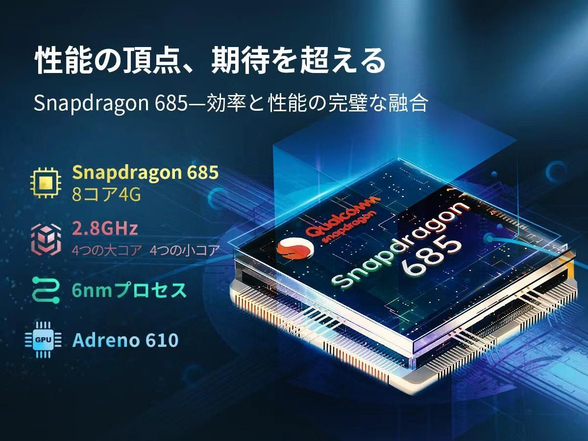 タブレット 8.4インチ Android 14 SIMフリー 20GB+256GB Snapdragon